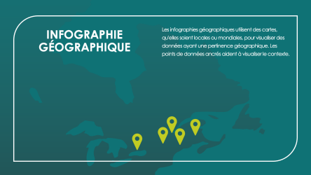 types_documents_infographiques_geo_graphique