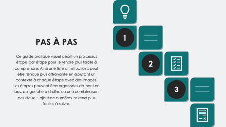 types_documents_infographiques_pas_a_pas