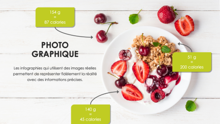 types_documents_infographiques_photo_graphique